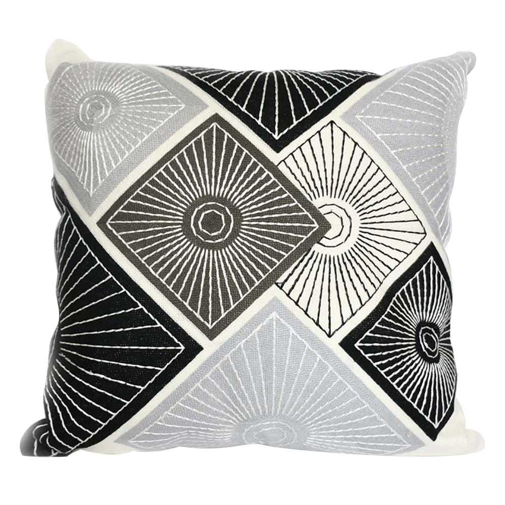 Large clearance geometric cushions
